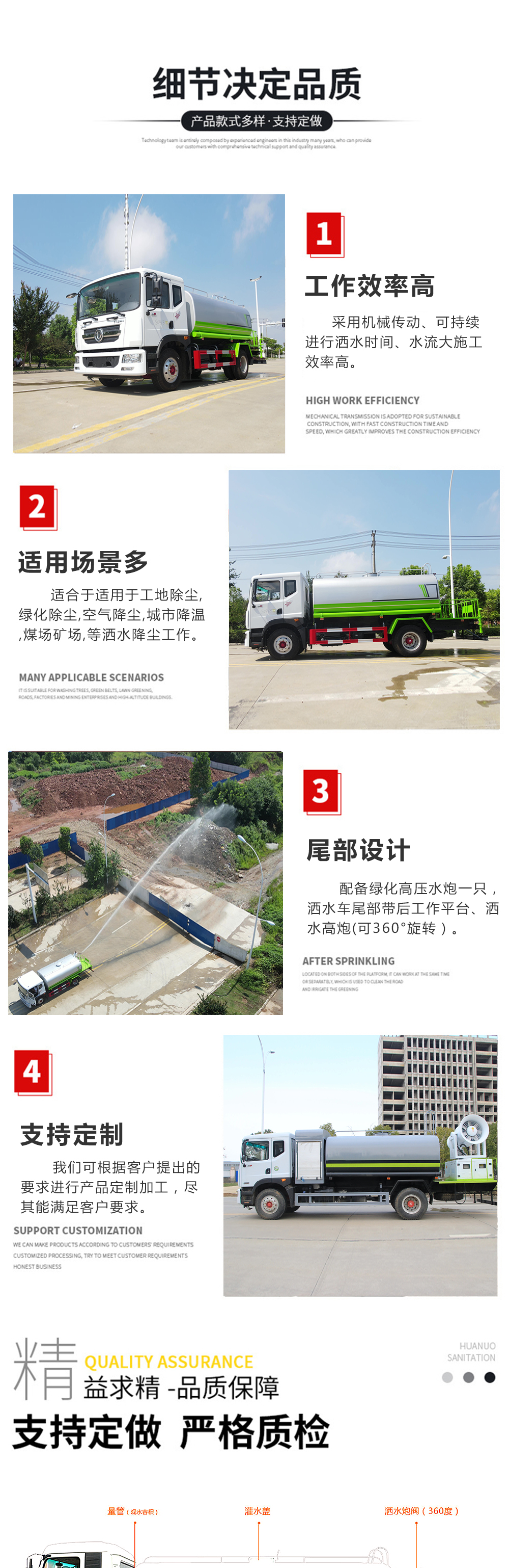 國六10立方東風華神T1灑水車