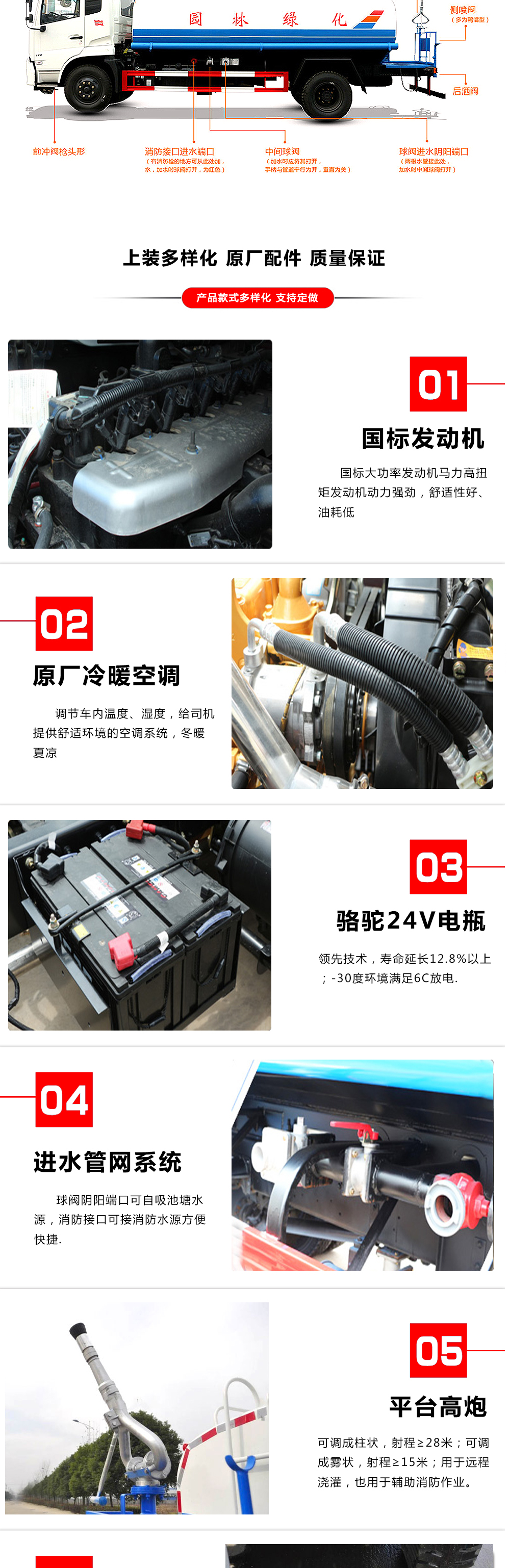 國六10立方東風華神T1灑水車