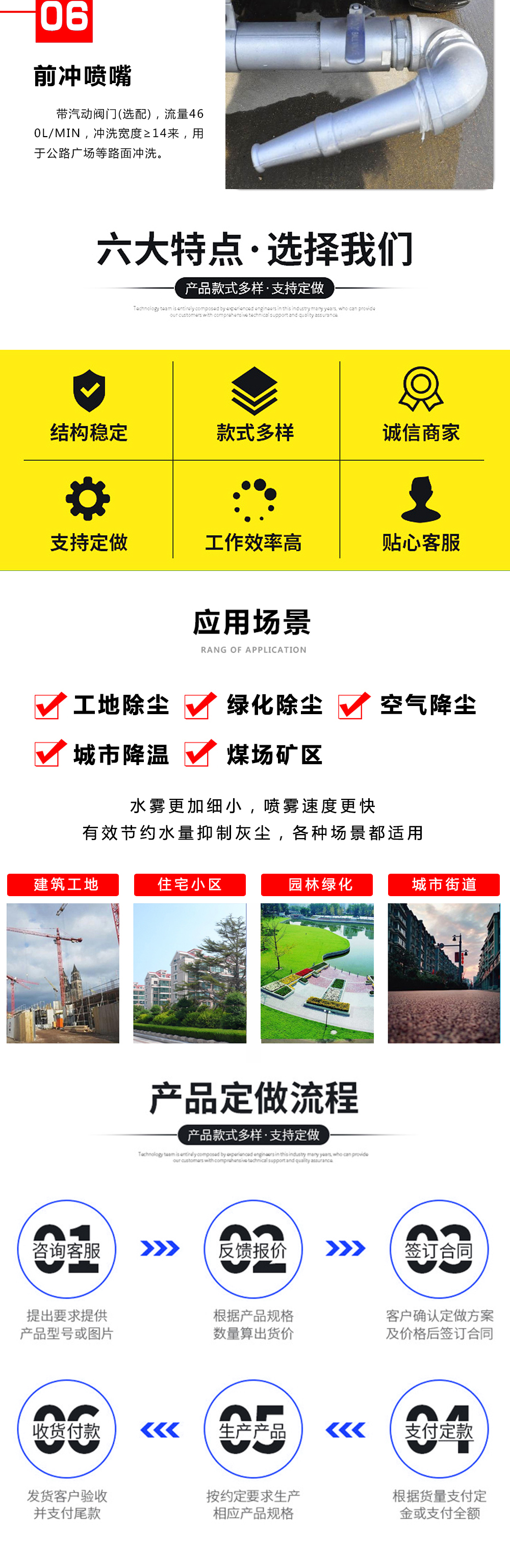 國六10立方東風華神T1灑水車
